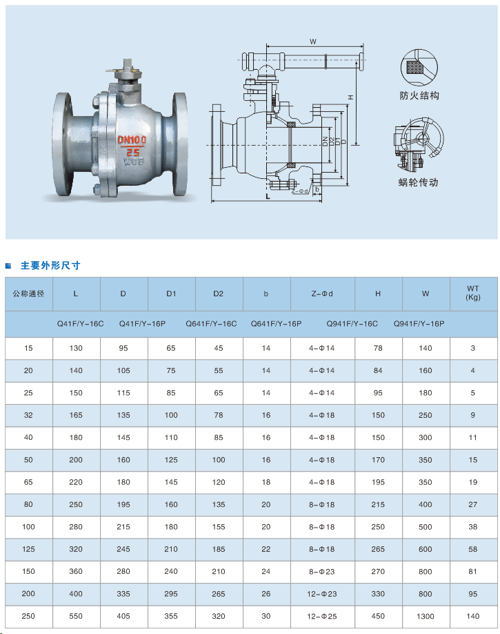 5c7732c05b640.png 圖片.png